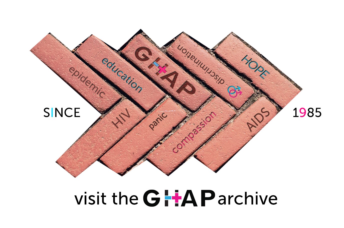 GHAP Archive promotion