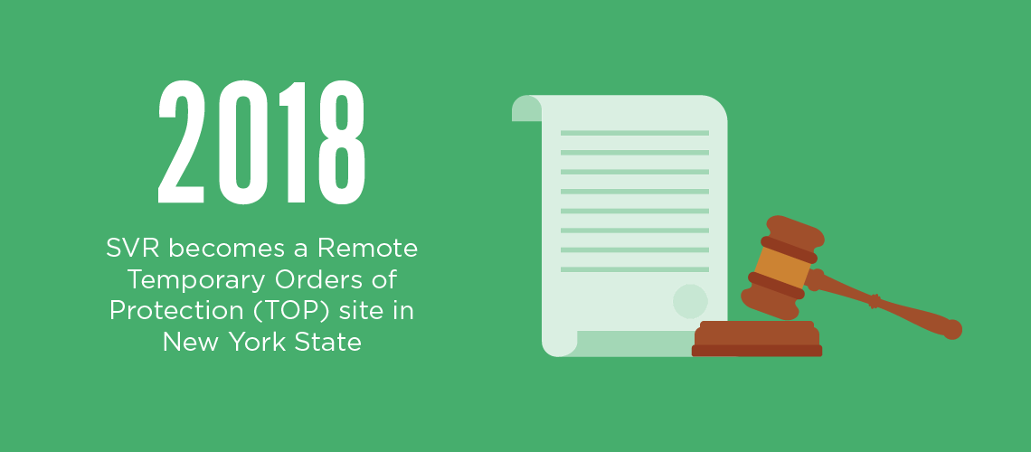 In 2018, SVR becomes a Remote Temporary Orders of Protection site in New York State