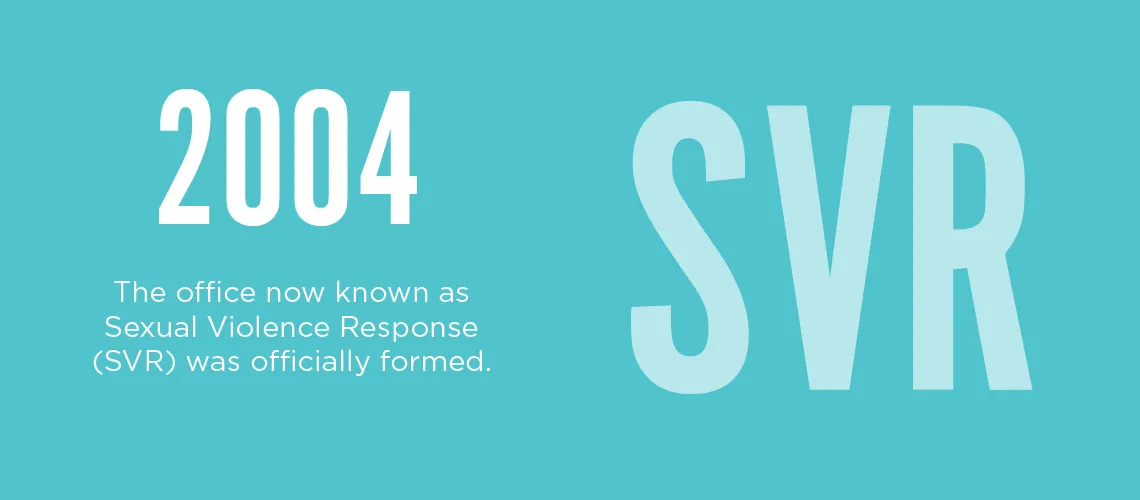 In 2004, the office known as SVR was officially formed